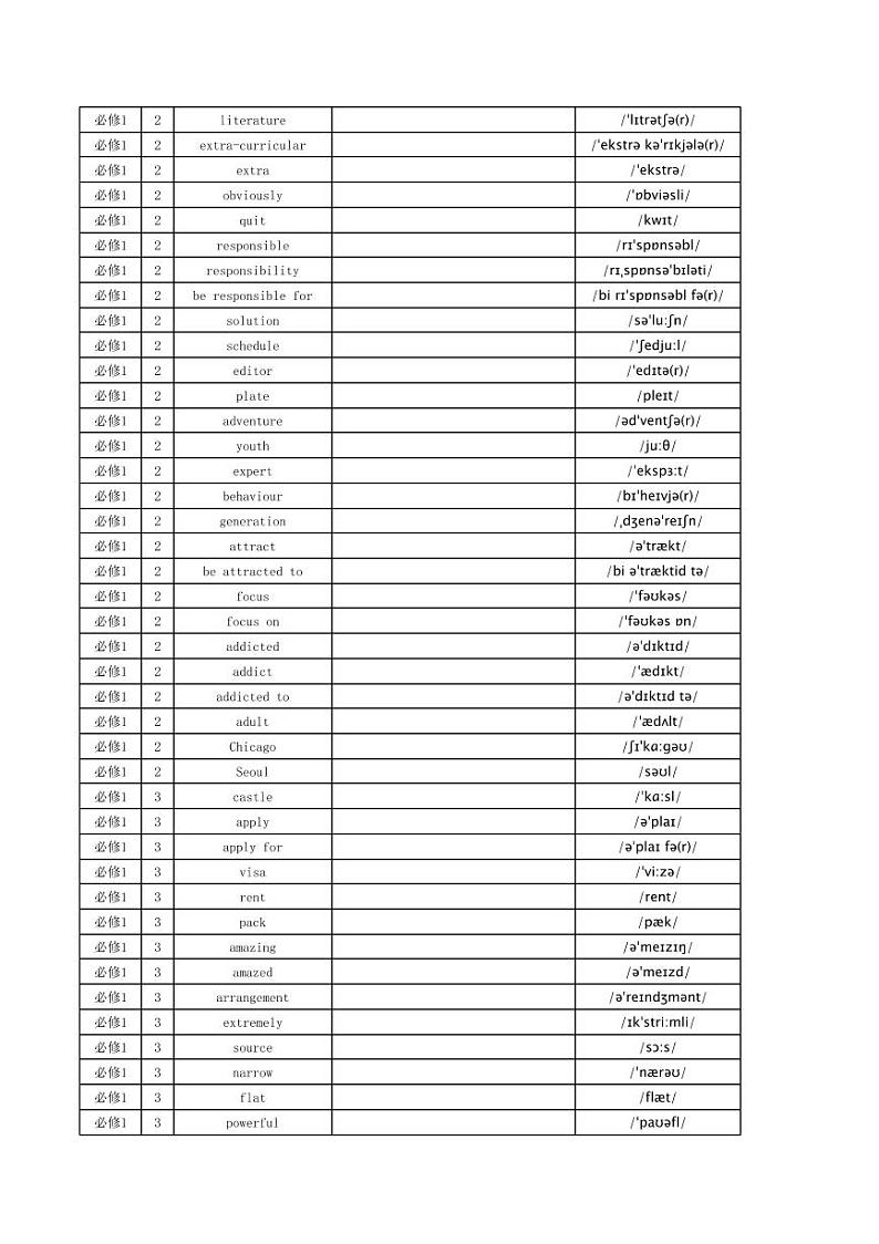 英译汉高中英语同步默写本第3页