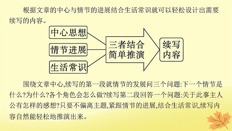 适用于新教材2024版高考英语一轮总复习写作专项提升第二部分第2讲必须要洞悉的读后续写读文6策略课件牛津译林版第6页