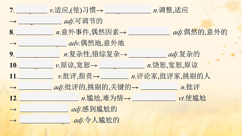 适用于新教材2024版高考英语一轮总复习背诵默写本Unit1Knowingmeknowingyou课件外研版必修第三册第5页