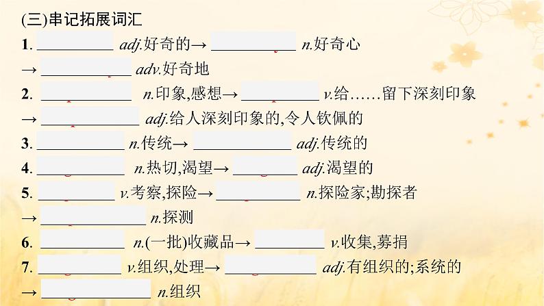 适用于新教材2024版高考英语一轮总复习背诵默写本Unit1Anewstart课件外研版必修第一册第7页