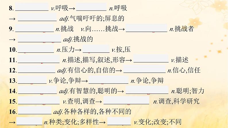 适用于新教材2024版高考英语一轮总复习背诵默写本Unit1Anewstart课件外研版必修第一册第8页