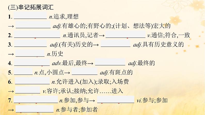 适用于新教材2024版高考英语一轮总复习背诵默写本Unit1Lookingforwards课件外研版选择性必修第四册第4页