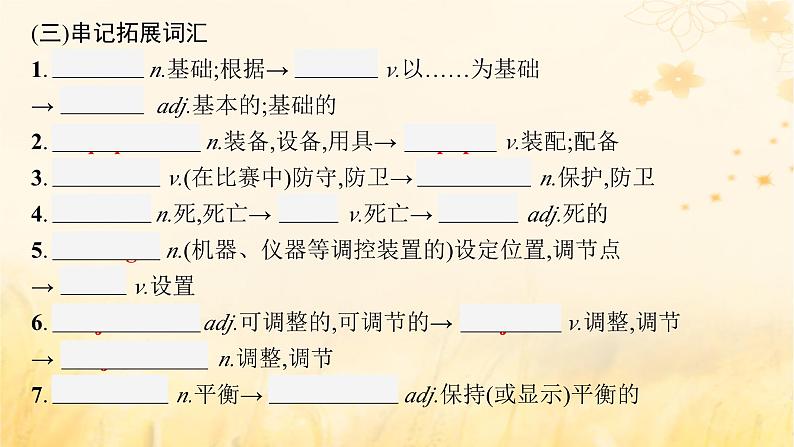 适用于新教材2024版高考英语一轮总复习背诵默写本Unit3Onthemove课件外研版必修第二册第6页