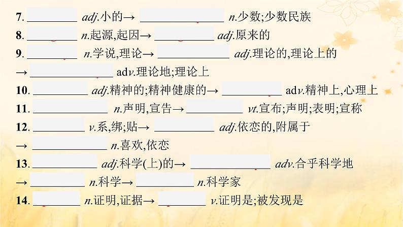 适用于新教材2024版高考英语一轮总复习背诵默写本Unit3Theworldofscience课件外研版必修第三册第7页