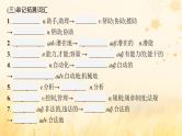 适用于新教材2024版高考英语一轮总复习背诵默写本Unit4Aglimpseofthefuture课件外研版选择性必修第三册