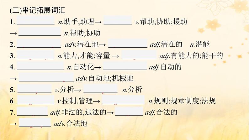 适用于新教材2024版高考英语一轮总复习背诵默写本Unit4Aglimpseofthefuture课件外研版选择性必修第三册第4页