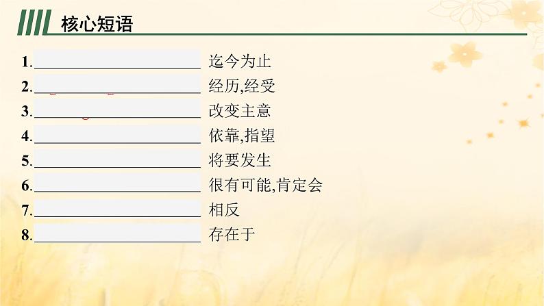 适用于新教材2024版高考英语一轮总复习背诵默写本Unit4Aglimpseofthefuture课件外研版选择性必修第三册第6页