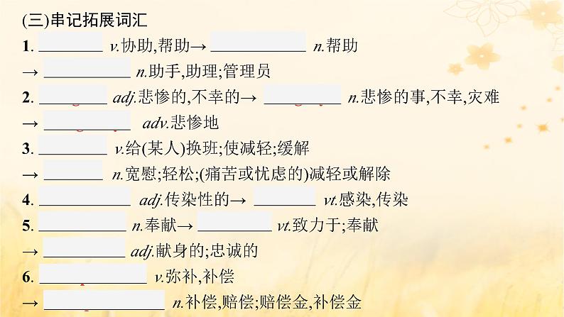 适用于新教材2024版高考英语一轮总复习背诵默写本Unit4Breakingboundaries课件外研版选择性必修第二册06