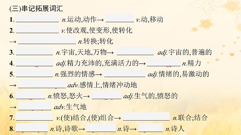 适用于新教材2024版高考英语一轮总复习背诵默写本Unit4Stageandscreen课件外研版必修第二册第6页