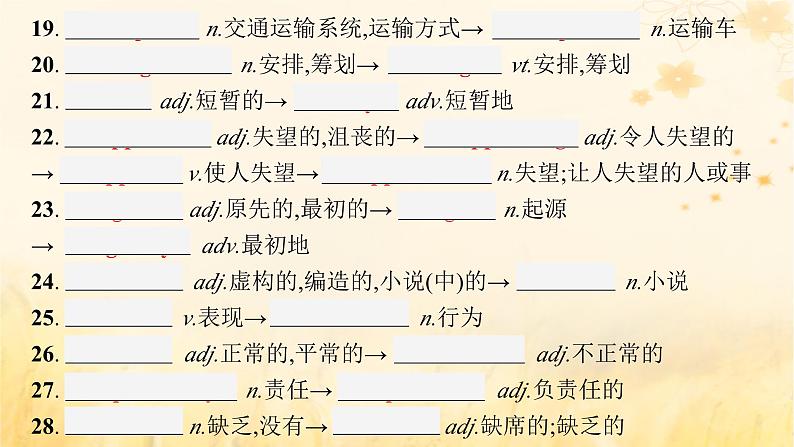 适用于新教材2024版高考英语一轮总复习背诵默写本Unit4Stageandscreen课件外研版必修第二册第8页