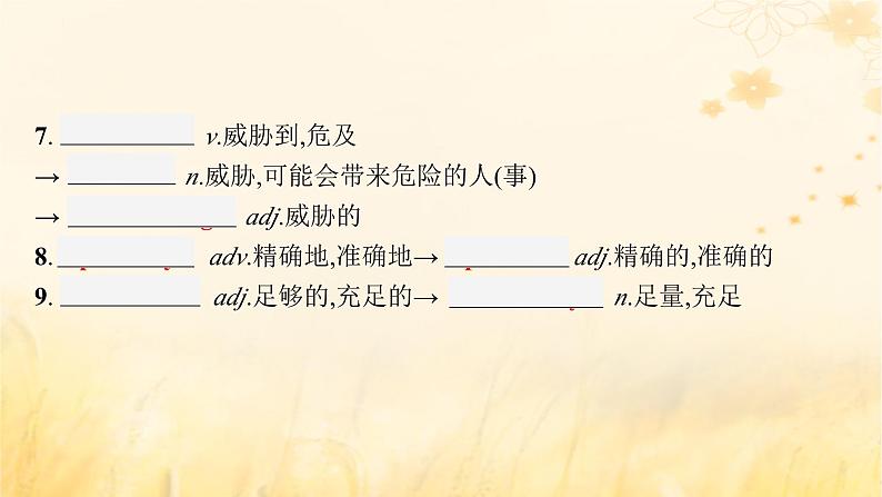 适用于新教材2024版高考英语一轮总复习背诵默写本Unit6Disasterandhope课件外研版必修第三册第6页