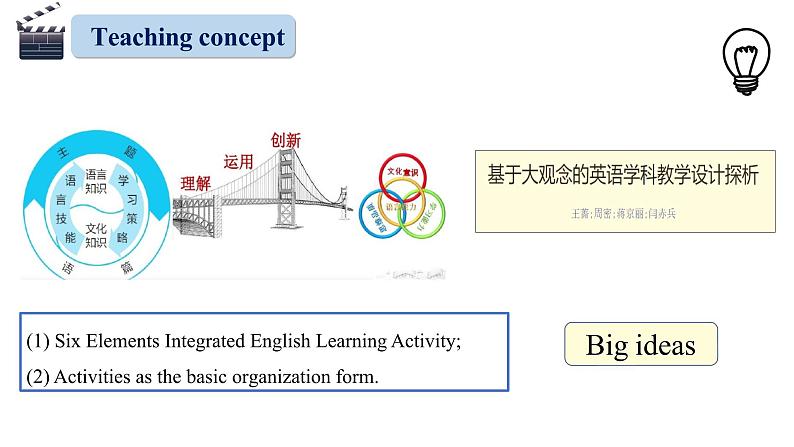 新牛津译林版高中英语必修二Unit1Lights,camera,action-Extended Reading 说课课件第4页