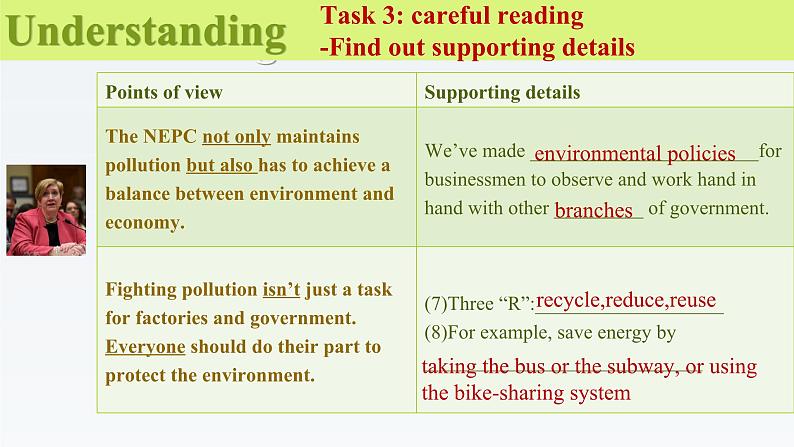 新牛津译林版高中英语必修三Unit1Nature in the balance-Extended Reading课件第6页