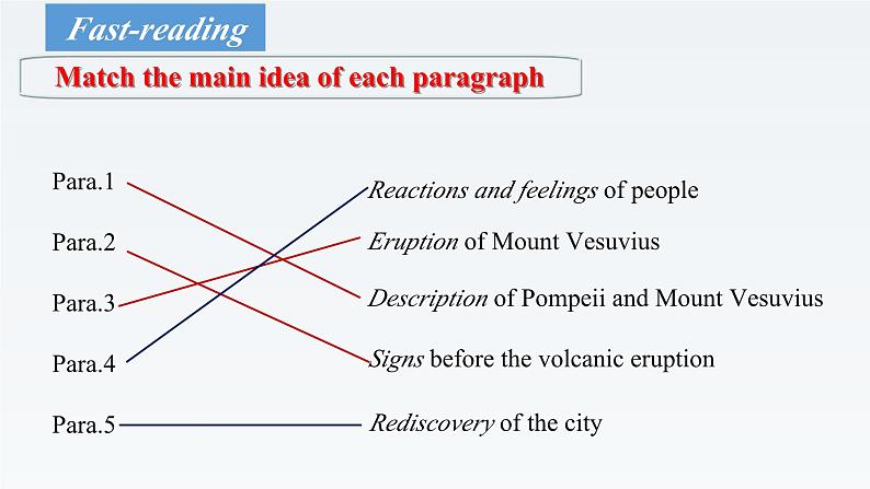 新牛津译林版高中英语必修三Unit2 Natural Disasters-Extended Reding课件07