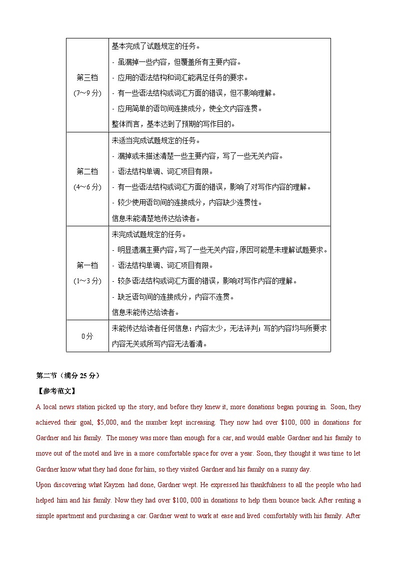 【新高三摸底】2024届新高三-英语开学摸底考试卷（新高考七省通用）0103