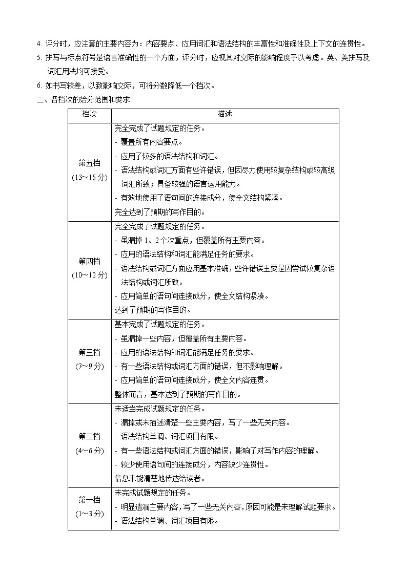 【新高三摸底】2024届新高三-英语开学摸底考试卷（新高考专用）03（答案及评分标准）第2页
