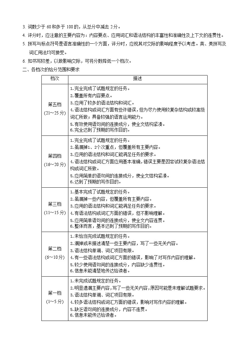 【新高三摸底】2024届新高三-英语开学摸底考试卷（课标全国专用）0102