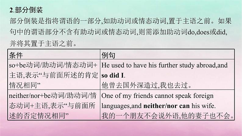 适用于新教材2024版高考英语一轮总复习语法专题突破专题3第5讲特殊句式课件北师大版第8页