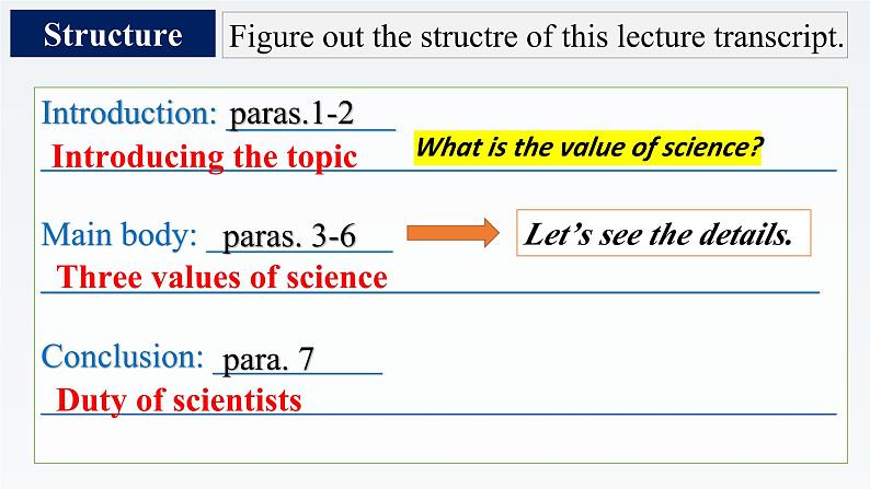 新牛津译林版高中英语必修三Unit4Scientists who changed the world-Extended Reading课件第5页