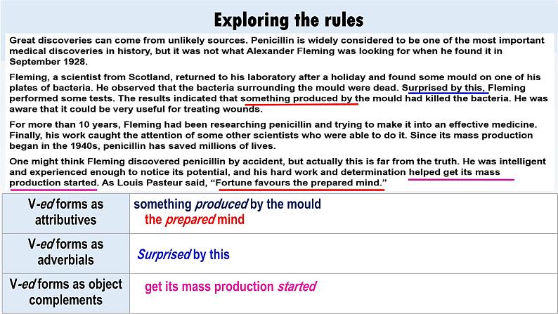 新牛津译林版高中英语必修三Unit4Scientists who changed the world-Grammar and Usage课件第7页