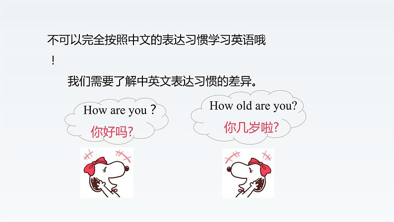 新牛津译林版高中英语必修一Unit1Back to school-Grammar and Usage课件04