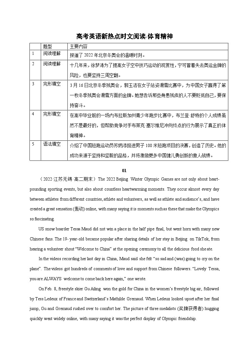 【备战2024年高考】（全国通用版）英语新热点时文阅读03 体育精神-试卷第1页