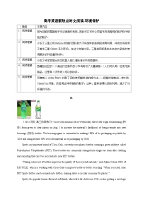 【备战2024年高考】（全国通用版）英语新热点时文阅读12 环境保护-试卷