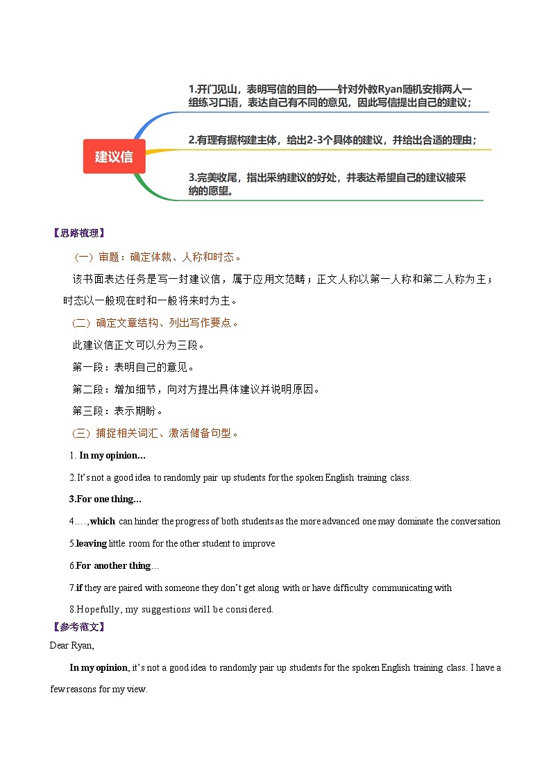 【备战2024年高考】英语 （全国通用版）2023年新高考Ⅰ&II卷英语作文全方位深度透析试卷第2页