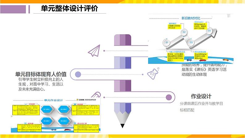 高中英语人教版(2019)必修一大单元Welcome Unit 名师点评课件203