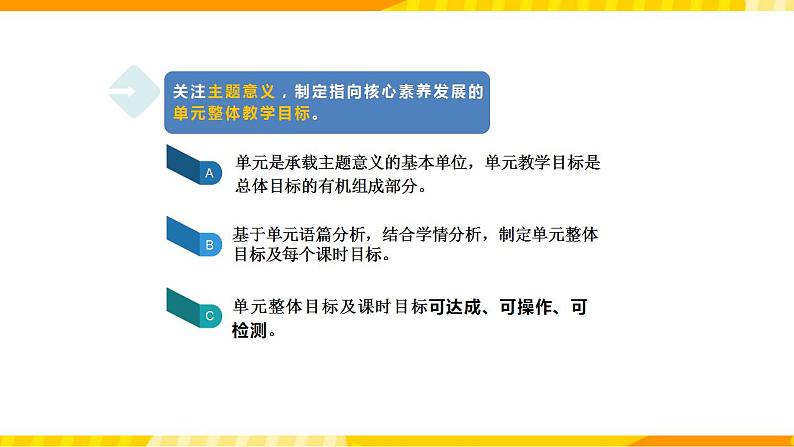 高中英语人教版(2019)必修一大单元Unit1 Teenage life单元整体教学设计说课课件104