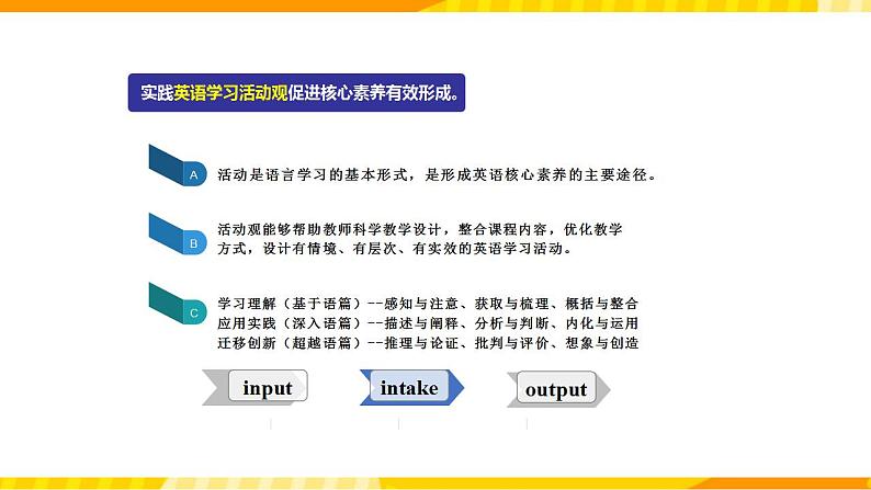 高中英语人教版(2019)必修一大单元Unit1 Teenage life单元整体教学设计说课课件106