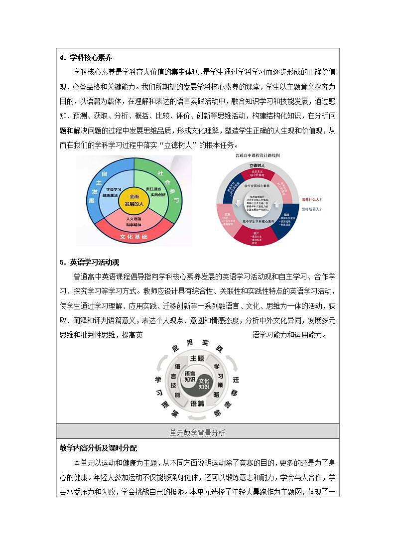 高中英语人教版(2019)必修一大单元Book1 Unit3 Sports and fitness 单元整体教案第3页