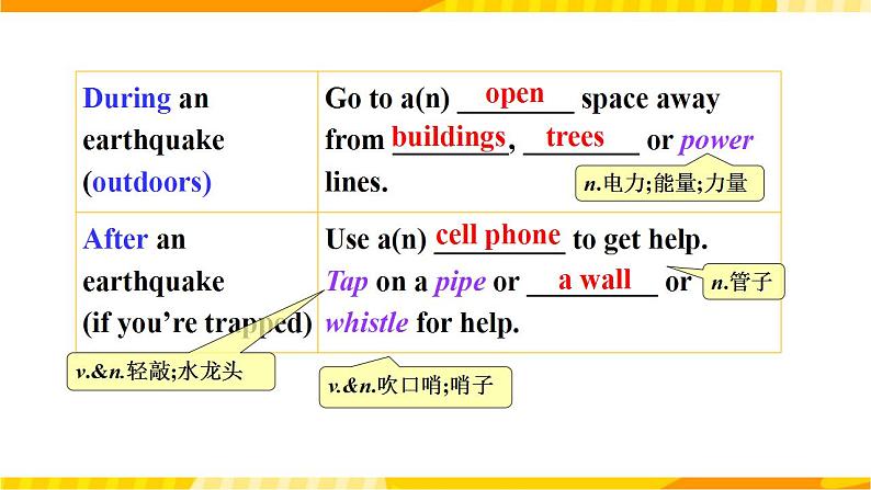 高中英语人教版(2019)必修一大单元Unit 4 Natural Disasters Listening and Talking课件06