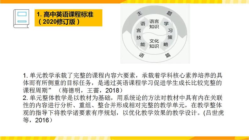 高中英语人教版(2019)必修一大单元Unit 5单元整体教学说课课件+教案04