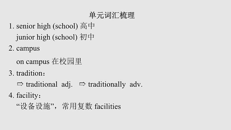 必修一 Unit 1 -单词教学 (1)-Starting out课件PPT02