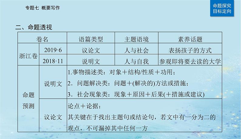 2023高考英语二轮专题复习与测试专题七概要写作课件第3页