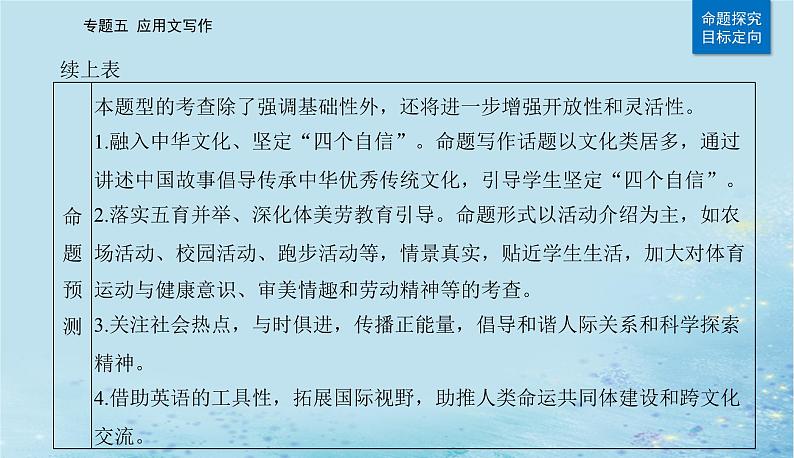 2023高考英语二轮专题复习与测试专题五第一课写作模板与实战展示Ⅰ活动介绍新闻报道等课件第4页