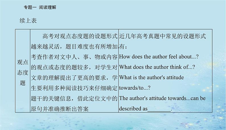 2023高考英语二轮专题复习与测试专题一第二讲推理判断题__依文推理定选项课件第5页