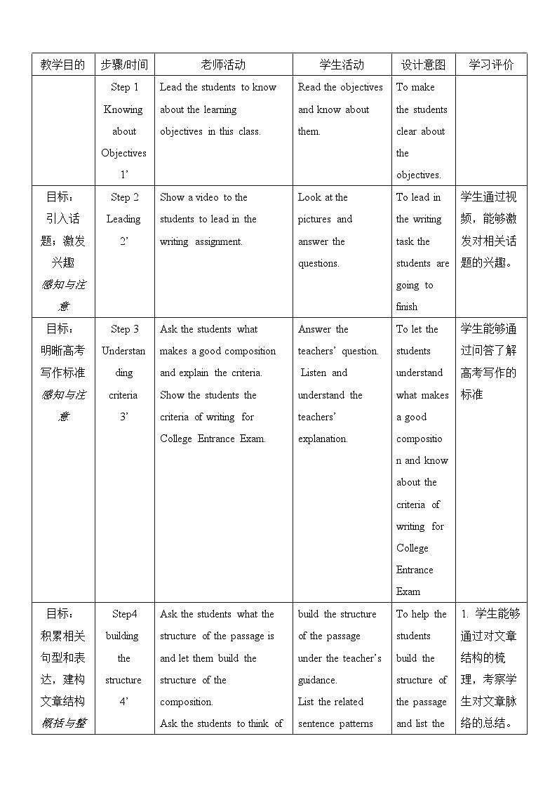 2022-2023学年高一英语必修二Unit2 Writing教学设计(外研版2019)03