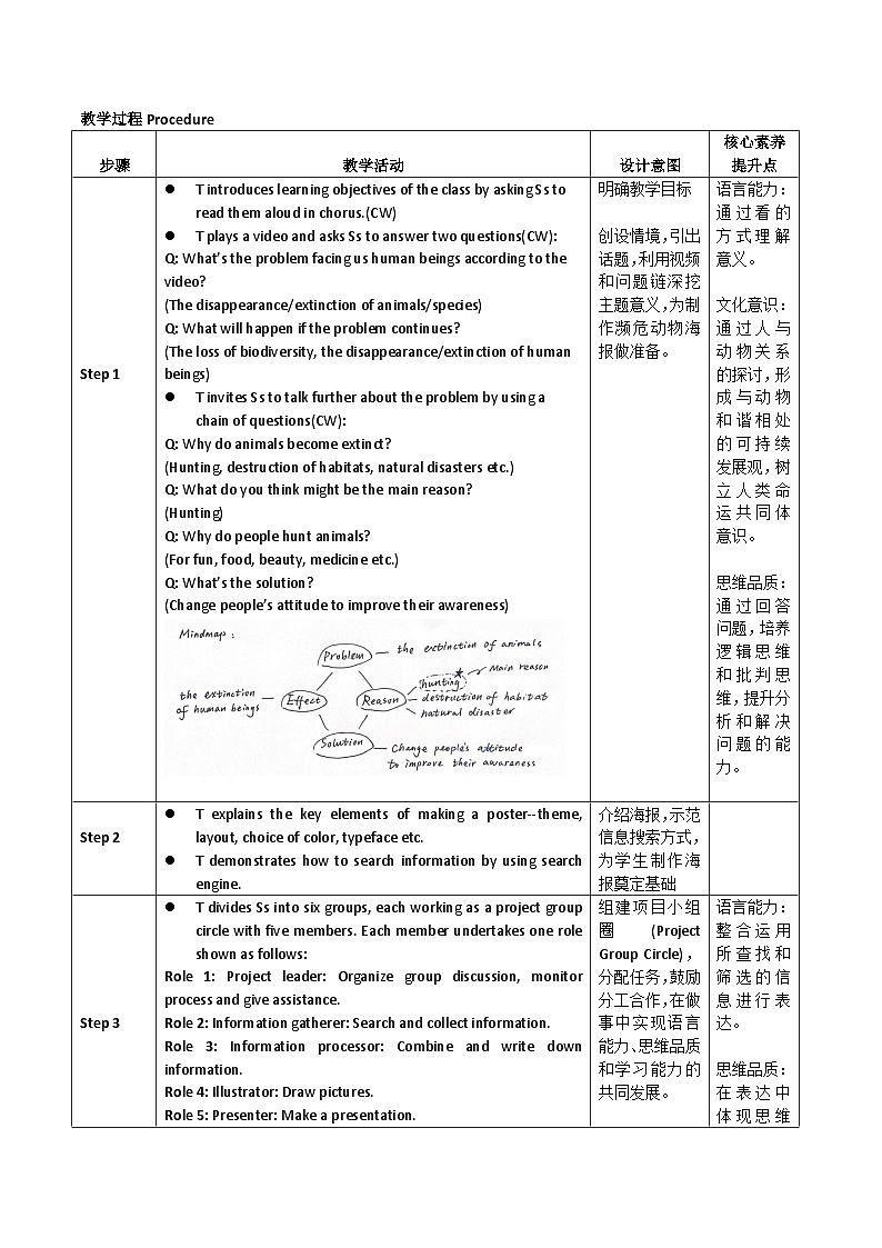 2022-2023学年高一英语必修一Unit5Into the Wild Project教学设计(外研版2019)02