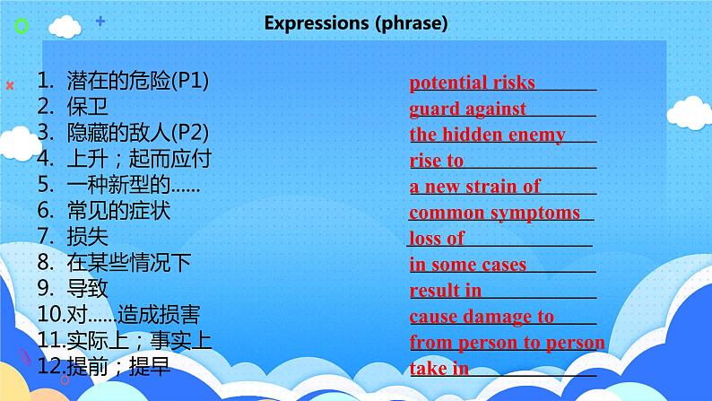 新牛津译林版高中英语选修二Unit1Beware and Take Care-Reading知识点课件第8页