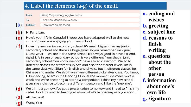 2019北师大版高中英语必修一Unit1-Writing Workshop-A Personal Email课件第5页