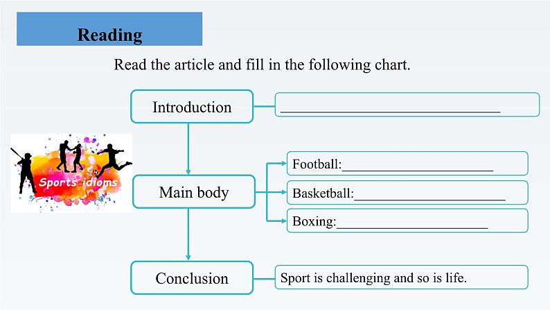 新牛津译林版高中英语选择性必修二Unit2Sports Culture-Extended Reading课件08