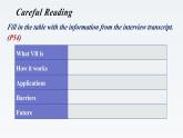 新牛津譯林版高中英語選擇性必修二Unit4Living with technology-Extended Reading課件