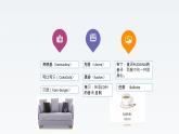 新牛津譯林版高中英語選擇性必修四Unit2Understanding Each Other-Extended Reading課件