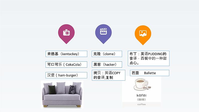 新牛津译林版高中英语选择性必修四Unit2Understanding Each Other-Extended Reading课件05