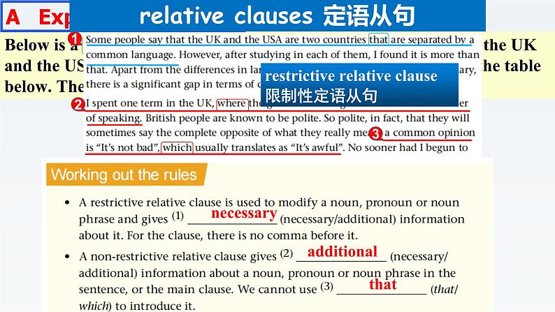 新牛津译林版高中英语选择性必修四Unit2Understanding each other-Grammar and Usage课件04