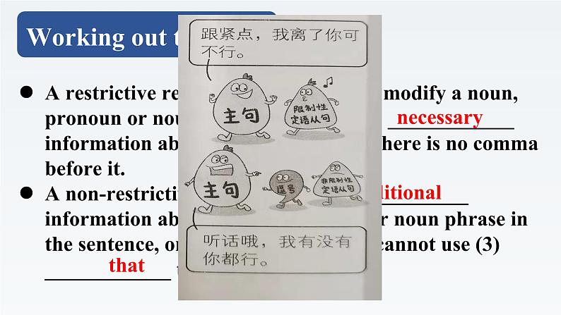 新牛津译林版高中英语选择性必修四Unit2Understanding each other-Grammar and Usage课件07