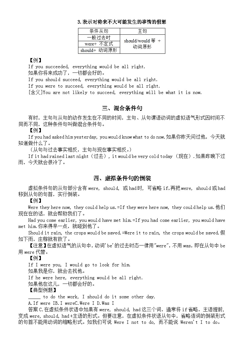 高中英语2024高考复习虚拟语气知识讲解第2页