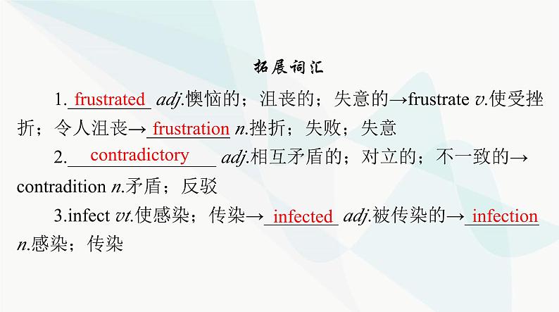 2024年高考英语一轮复习选择性必修第二册UNIT1 SCIENCE AND SCIENTISTS课件第6页